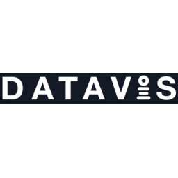 Datavis